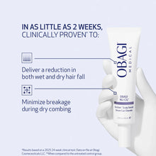 Load image into Gallery viewer, Obagi Nu-Cil® BioStim Scalp Serum 60ml