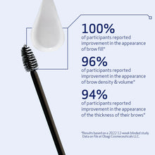 Load image into Gallery viewer, Obagi Nu-Cil® Eyebrow Boosting Serum 5ml
